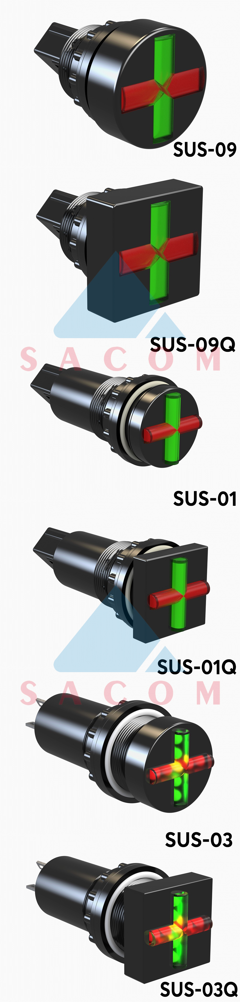 Semaphore indicators